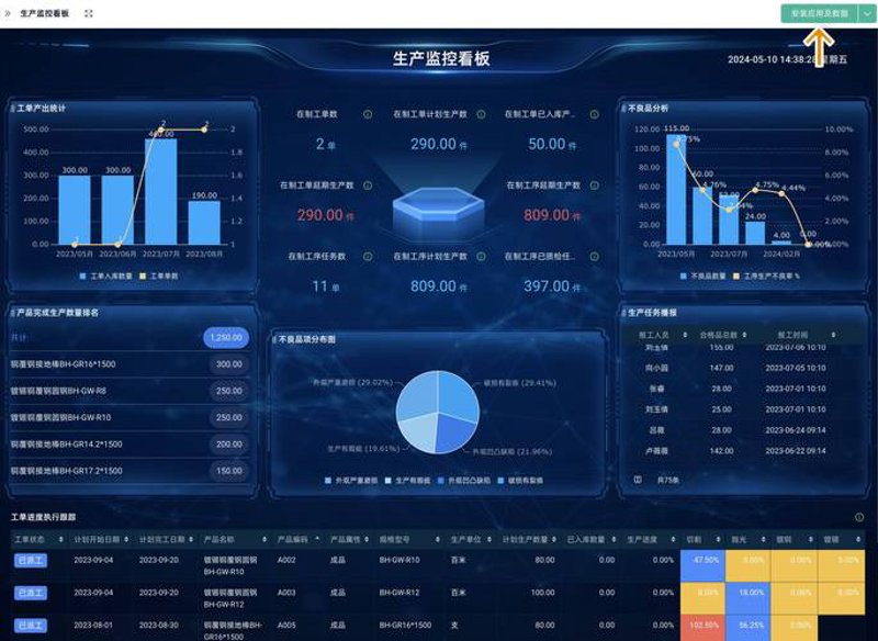 ERP系统